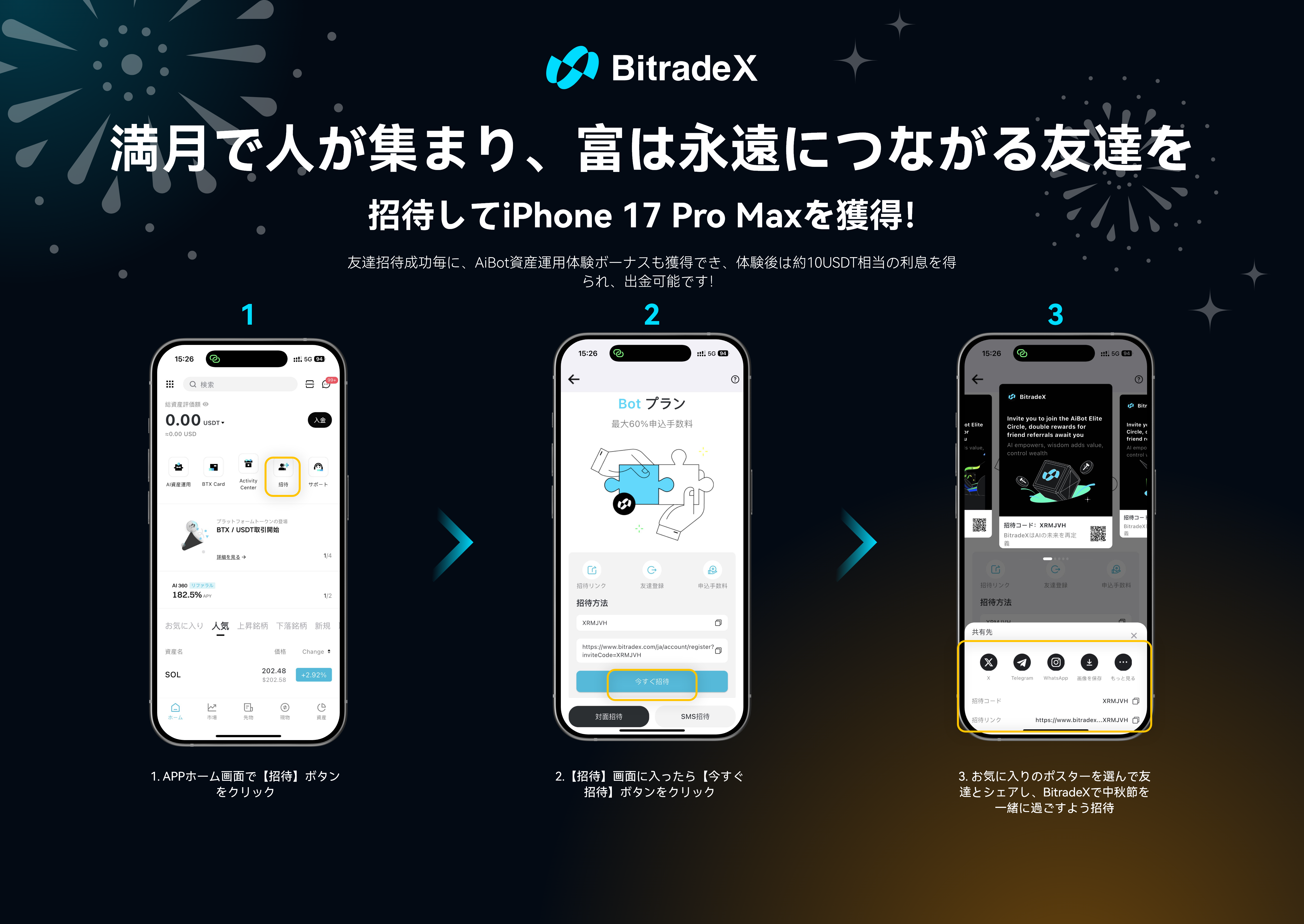 BitradeX プラットフォーム