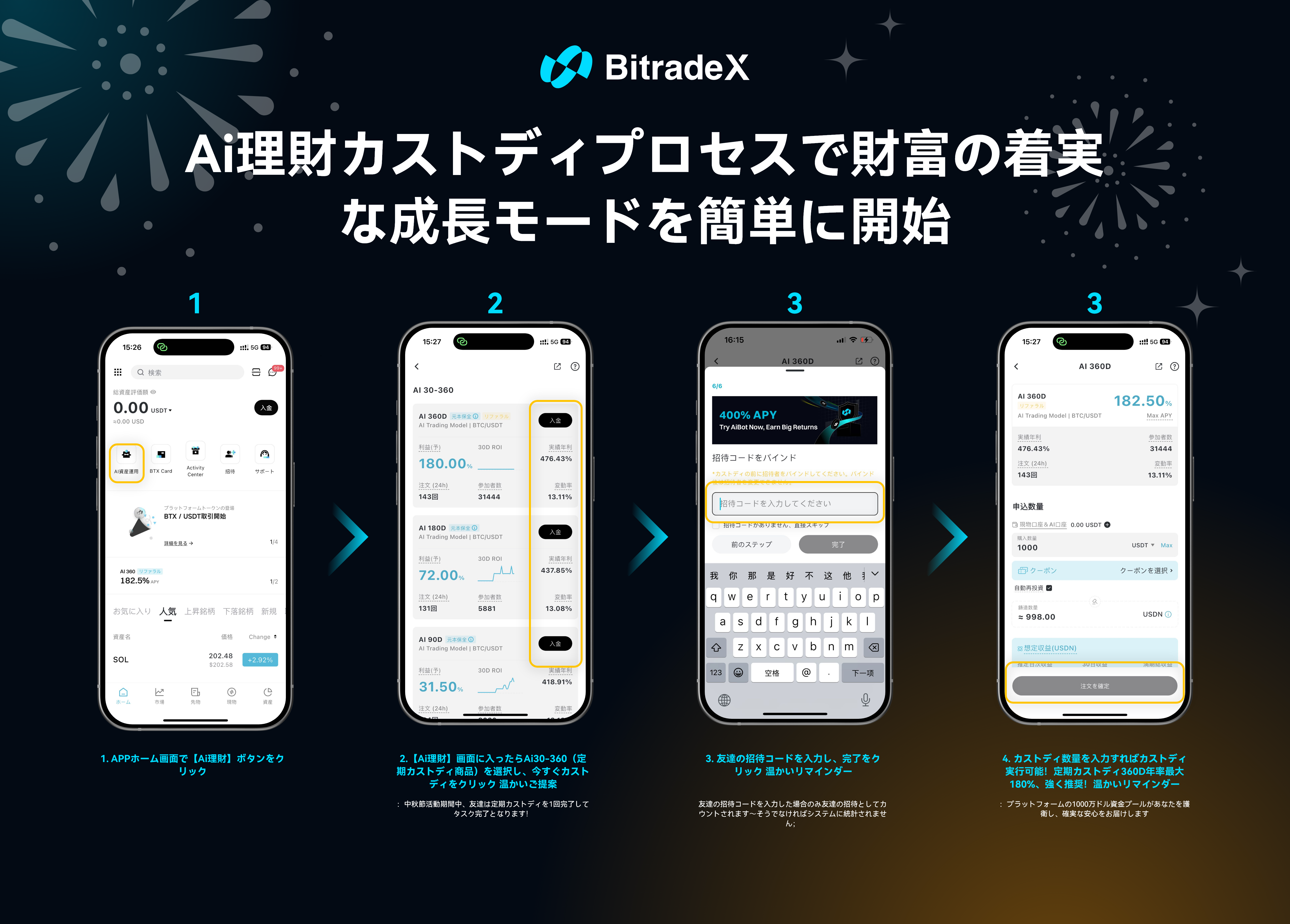 BitradeX プラットフォーム