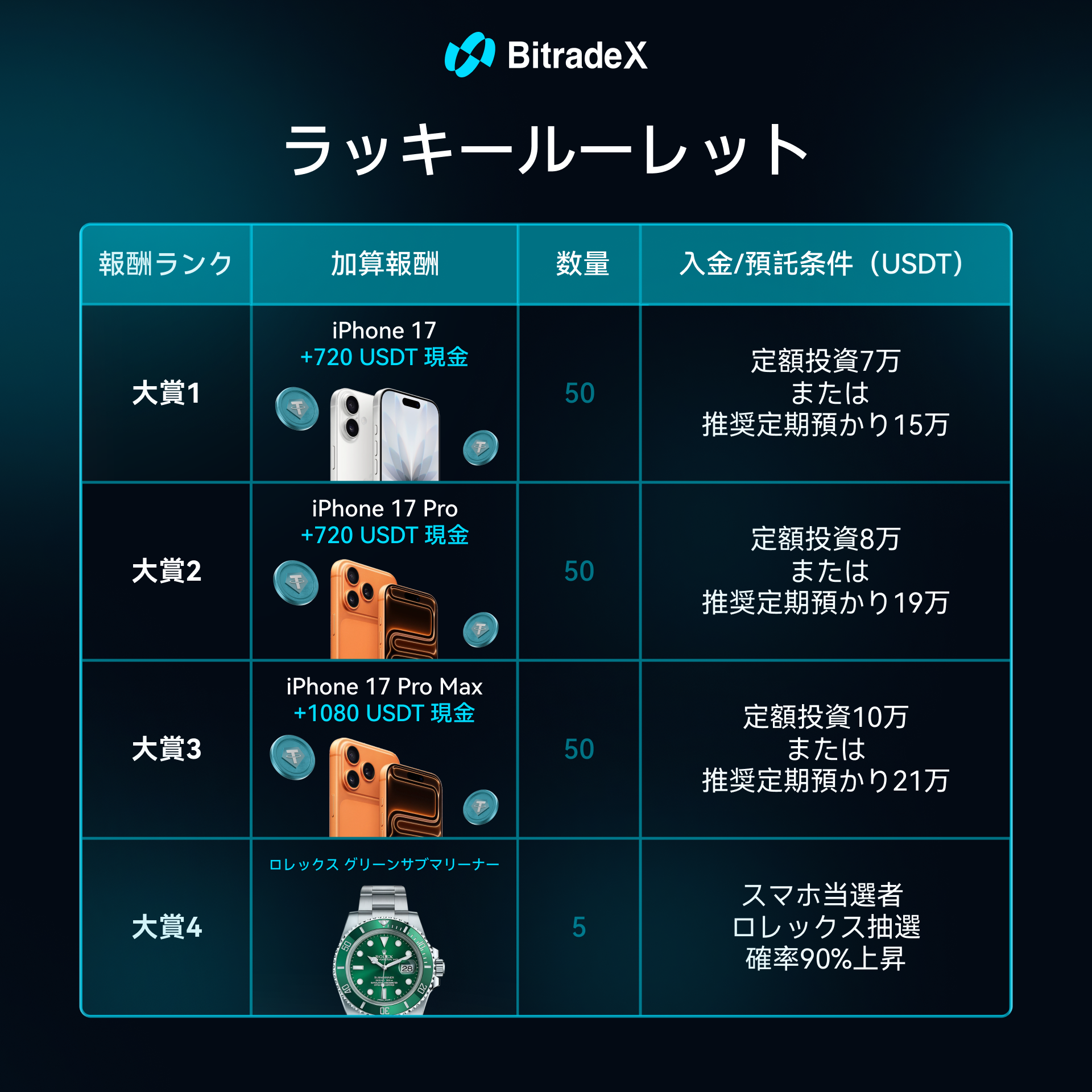 日语.png